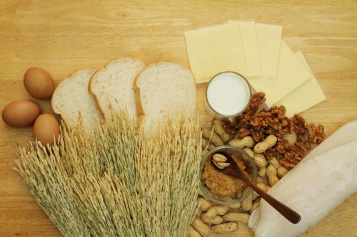 Food Intolerance Testing